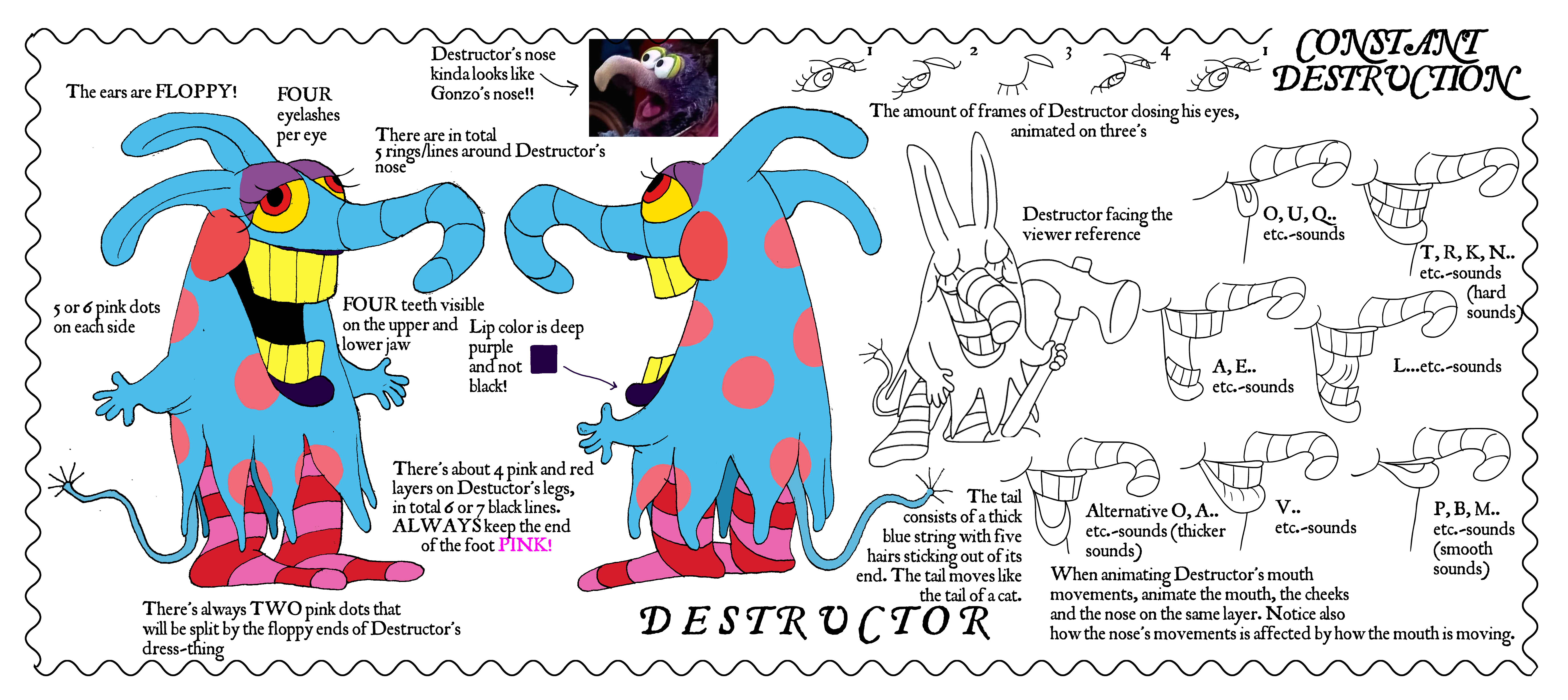 Destructor character sheet